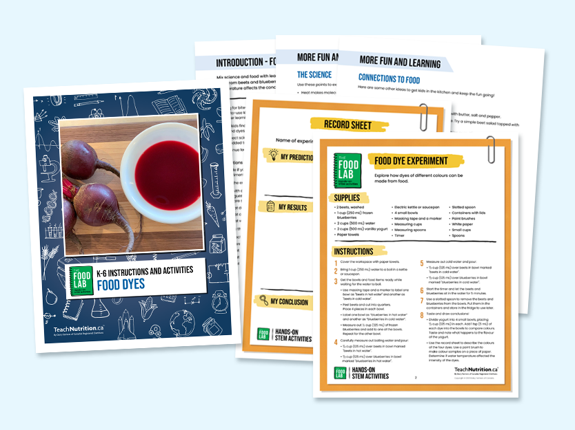 Food dyes  - Food lab program - Instructions and activities K-6 - STEM 