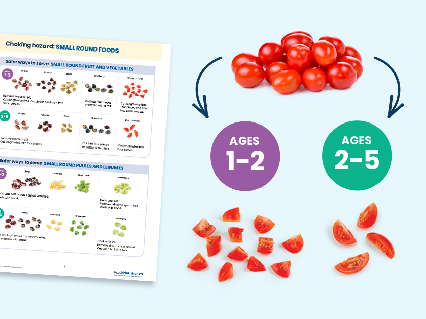 Guide: Reduce the risk of choking For children ages 1 to 5 - Safer ways to serve SMALL ROUND FRUIT AND VEGETABLES - Cherry tomatoes