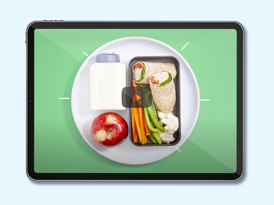 plate with foods from the 3 categories of Canada's Food Guide. 